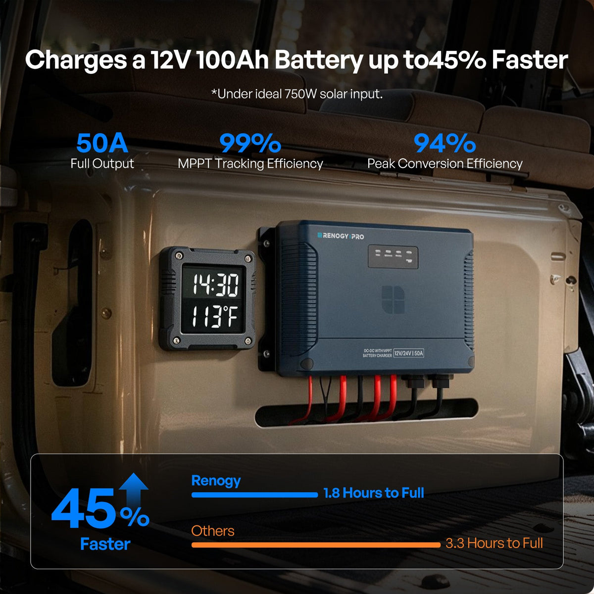 12/24V 50A IP67 DC-DC with MPPT Battery Charger