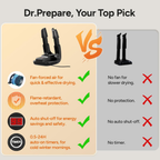 Dr. Prepare Boot Dryer Shoe Dryer