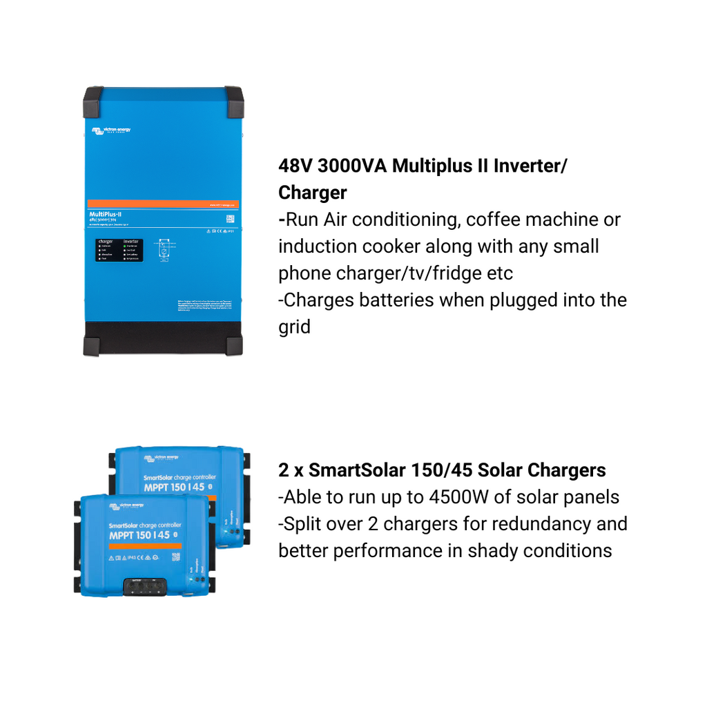 48V Large Bus - 3000VA Premium Kit #81