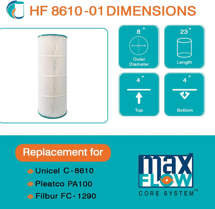 Hurricane C-8610 Replacement Pool Filter Cartridge for Hayward Star-Clear II C1100 Pleatco PA100 FC-1290