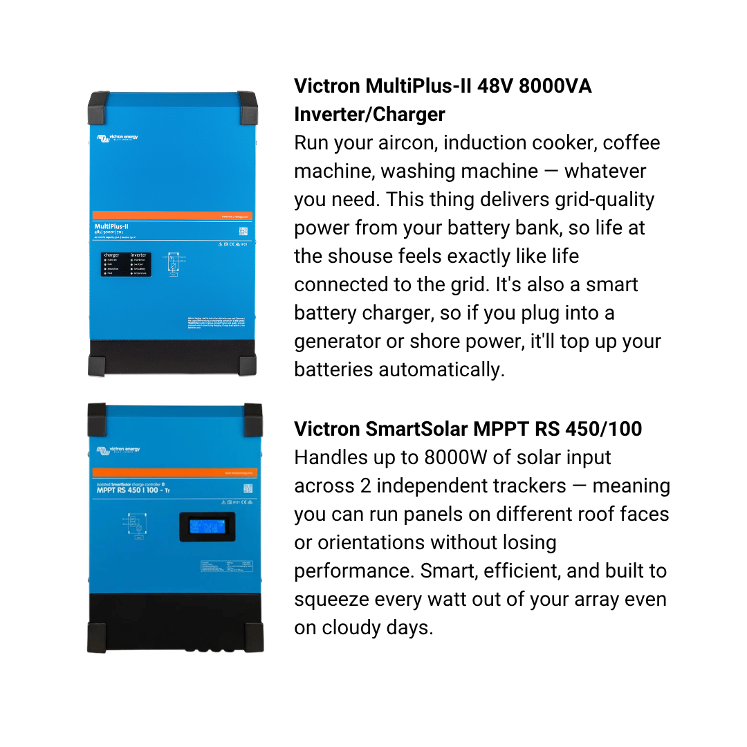 Kit #92 — 48V Shouse & Weekender Off-Grid Kit – 8000VA Budget | Small Off-Grid Home