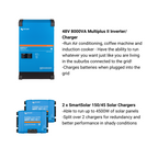 48V Large Bus - 8000VA Budget Kit #86