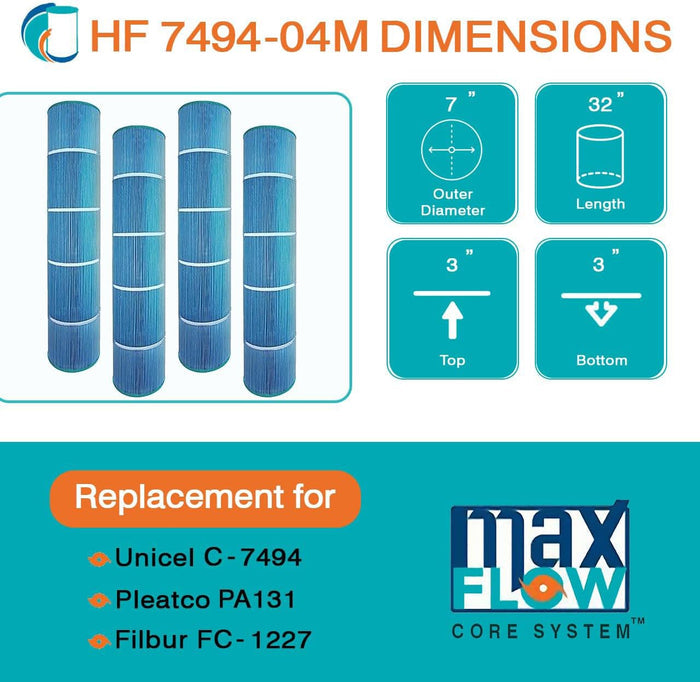 Hurricane C-7490 4 Pack Replacement Pool Filter Cartridges for Hayward SwimClear C5030 C5025 C5020 Super-Star-Clear C5000 Elite Aseptic