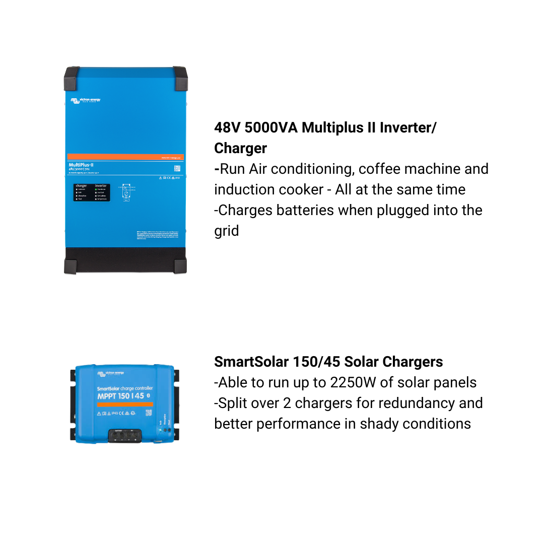 48V Motorhome - 5000VA Premium and Big Capacity Kit #65