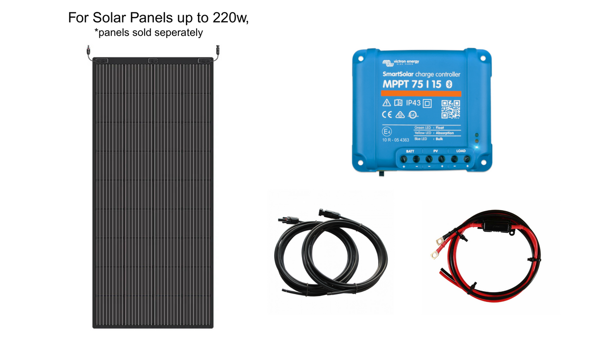 Energian Off-Grid Solar Charging Kit (up to 220W)