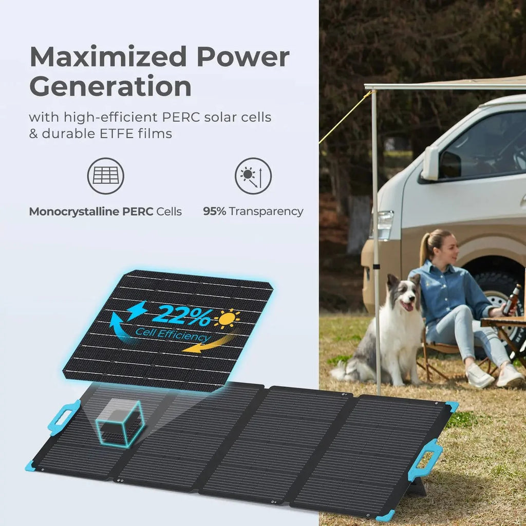 Renogy E.FLEX 120W Portable Solar Panel