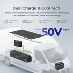 600W 12V ShadowFlux™ Solar Panel Kit with 5.12kWh Battery