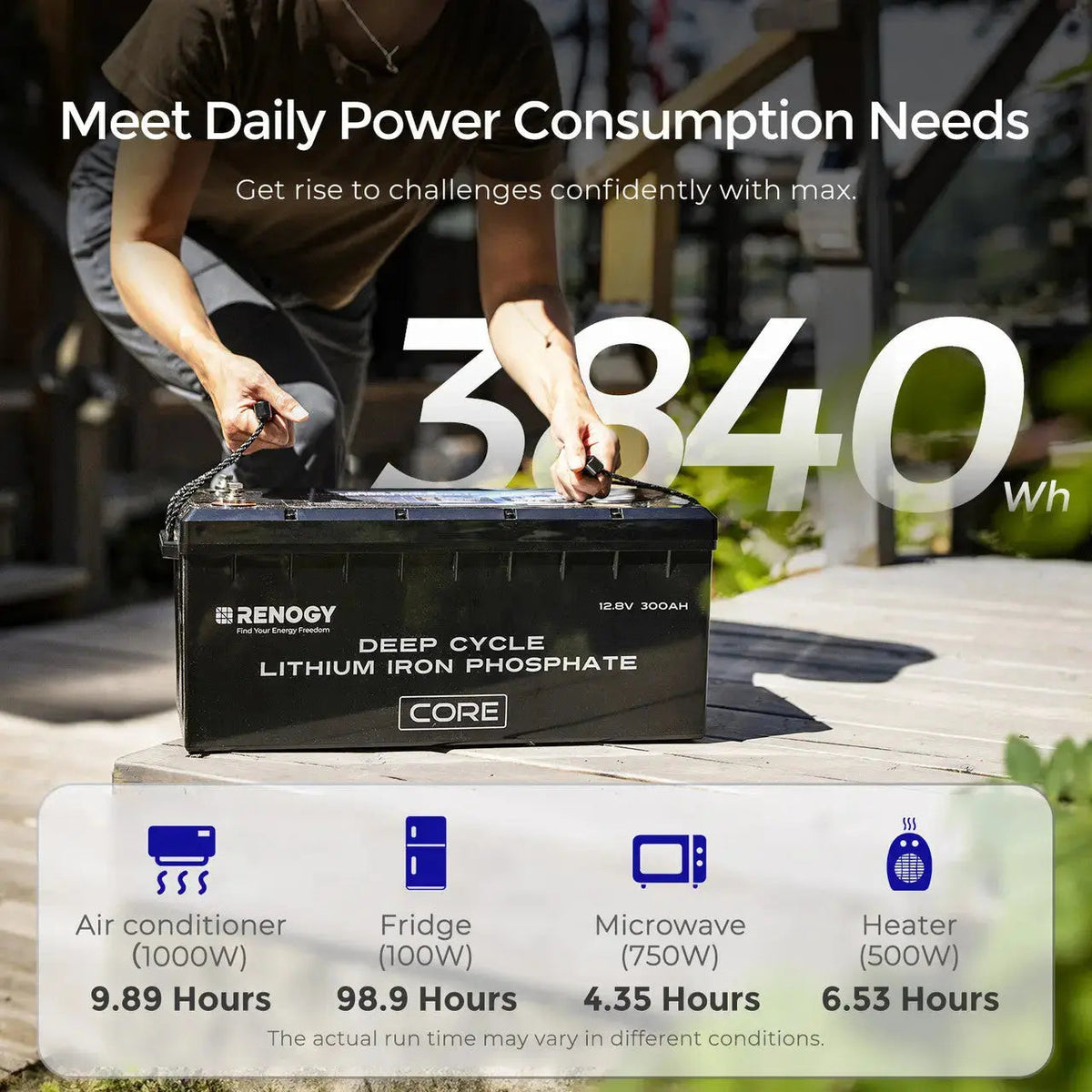 12V 300Ah Deep Cycle Lithium Iron Phosphate Battery w/Self-Heating | Core Series