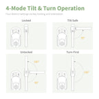 greenteQ Alpha Tilt & Turn Window Handle