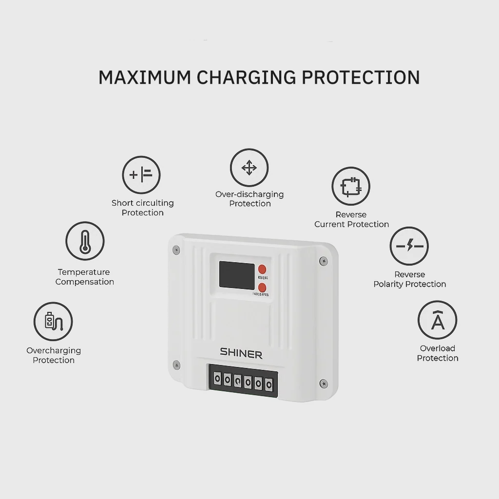 SRNE MA2440N15 MPPT Solar Controller