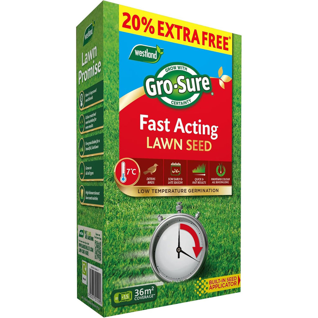 Westland Gro-Sure Fast Acting Lawn Seed 30m2 + 20% Extra Free Box
