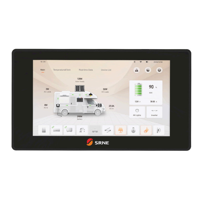 SRNE Eco System - Complete Solution