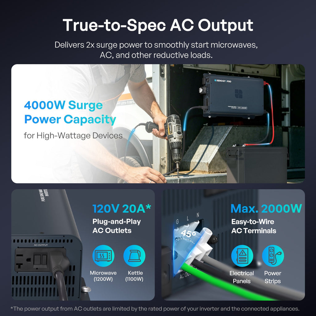 Pro 12V 1000W/2000W/3000W Pure Sine Wave Inverter with Bluetooth