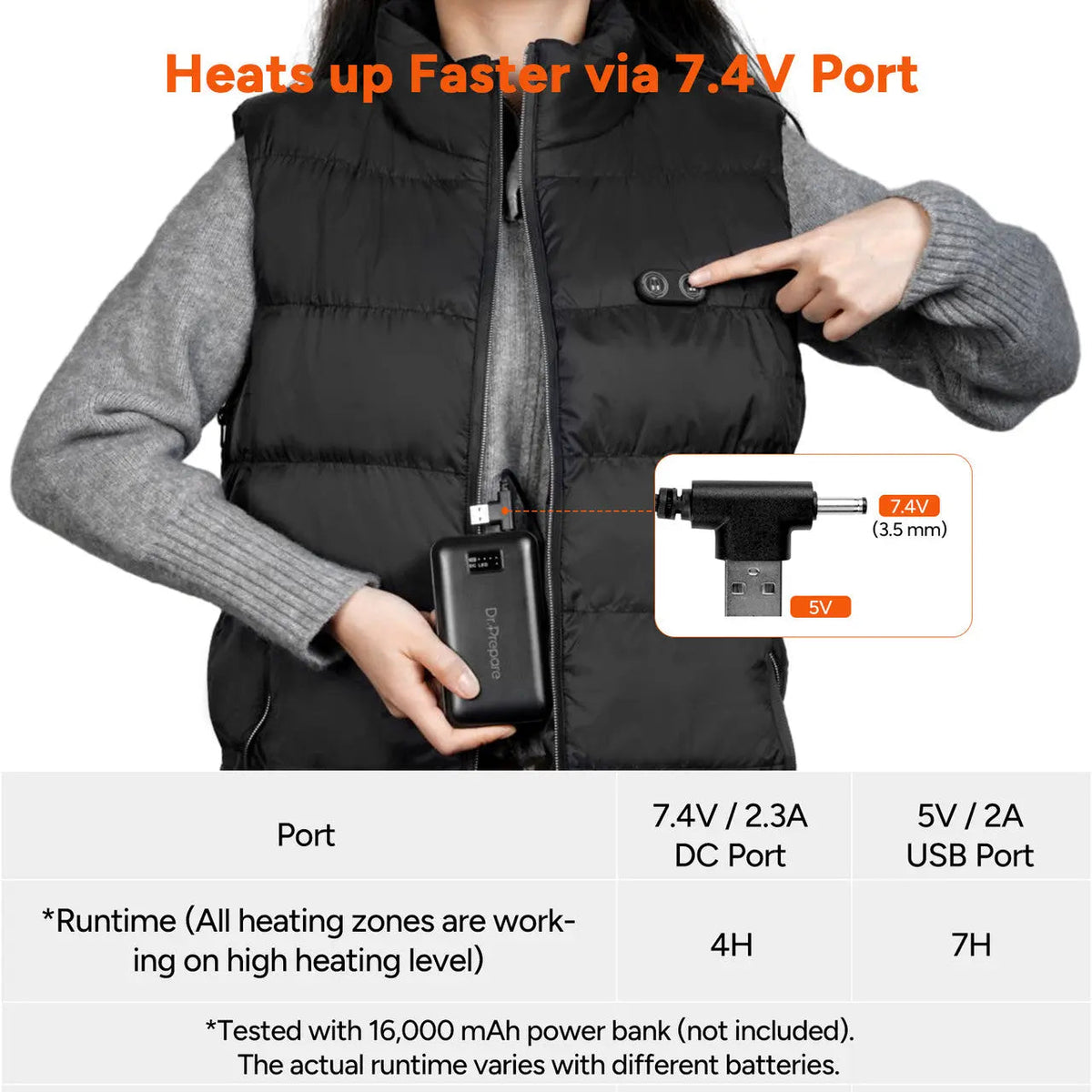 Dr.Prepare USB Electric Heated Vest - Enhanced Warmth