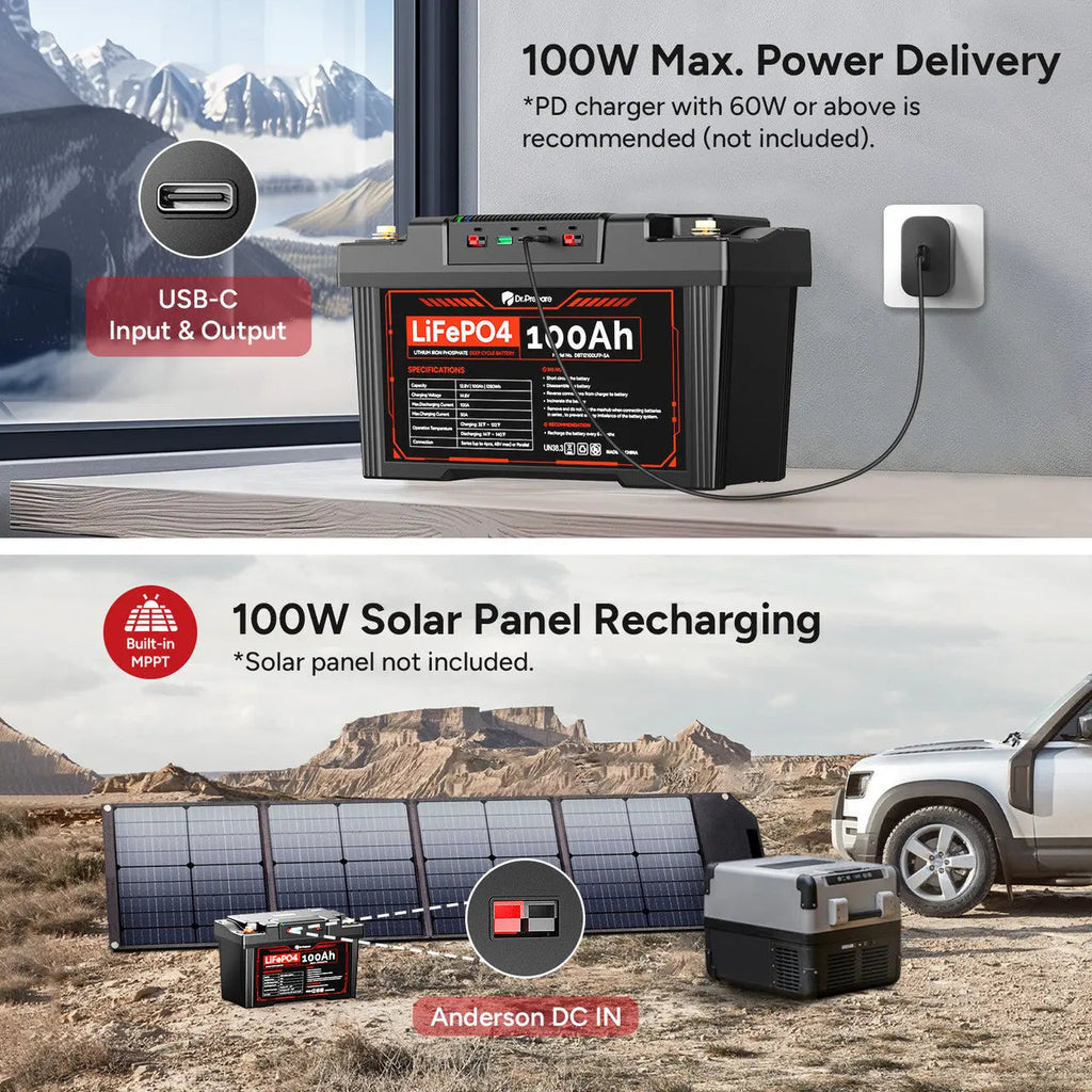 Dr.Prepare 2-in-1 PowerMax LiFePO4 Battery and Portable DC Power Station