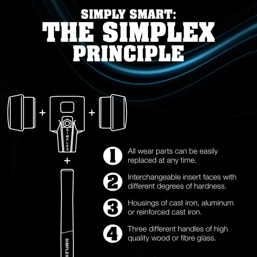 Halder Simplex soft-face sledge hammer, cast iron housing - Rubber composition / Superplastic