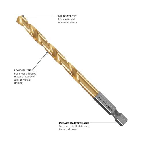 Bosch TI2136IM 9/64 in. Impact Tough™ Titanium Nitride Coated Drill Bit - size: 9/64 in, style: Industrial