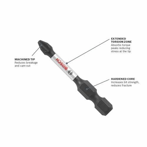 Bosch SDMS44 44-Piece Assorted Impact Tough Screwdriving Custom Case System Set for Screwdriving Applications - size: 44-Piece Set, style: Screwdriving