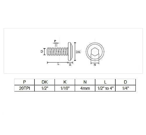 cSeao 20pcs 1/4"-20 x 1/2" Flat Head Allen Head Joint Conecting Bolts Socket Cap Screws for Furniture Table 304 Stainless Steel - size: 1/4"-20 x 1/2" 20pcs