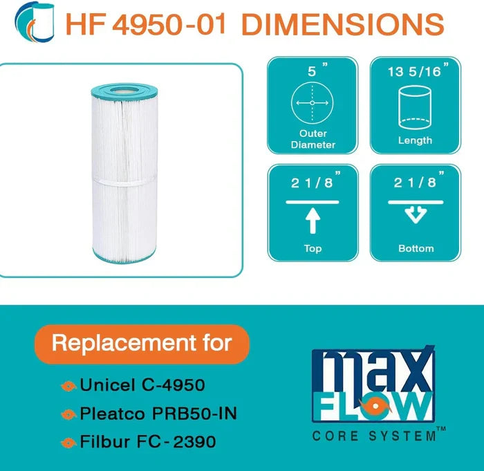 Replacement Filter Cartridge for Pleatco PRB50-IN, Unicel C-4950, Filbur FC-2390, Dynamic Series IV DFM, DFML, Series II & III RTL/RCF-5