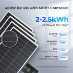 400W 12V Solar Panel Kit with Optional Smart Monitoring