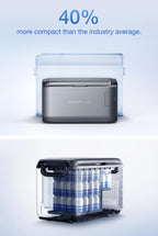 EcoFlow Glacier Classic 55L Dual-Zone Portable Fridge/Freezer