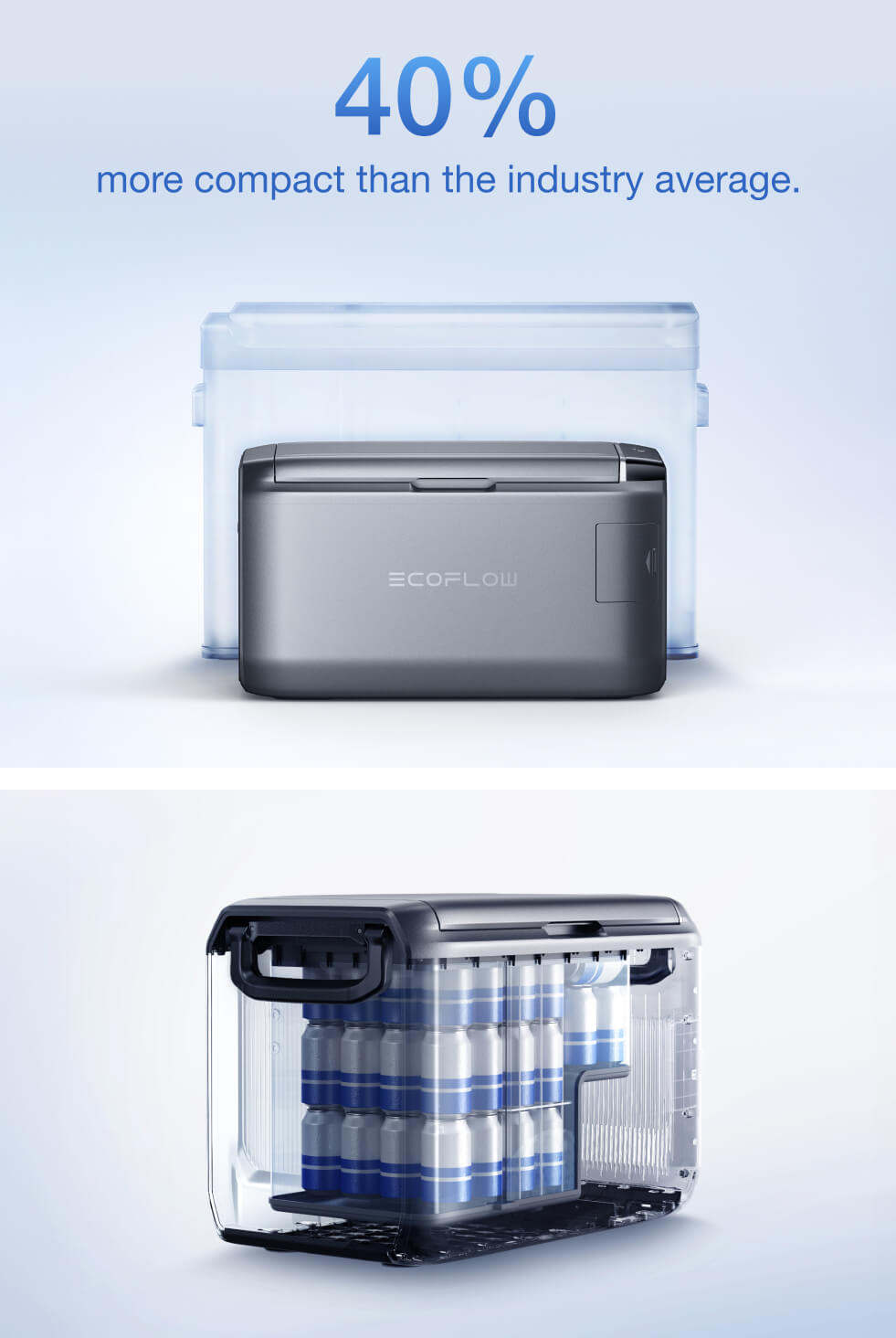 EcoFlow Glacier Classic 55L Dual-Zone Portable Fridge/Freezer