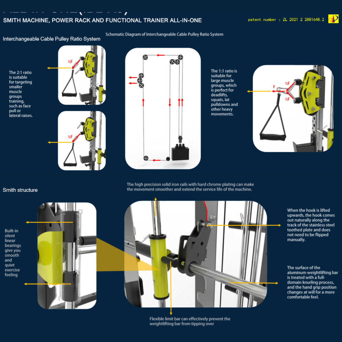 Rapid Motion FT1008 Commercial Smith Machine Power Rack and Functional Trainer 3 in 1