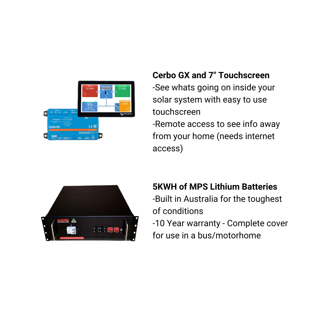 48V Large Bus - 3000VA Premium Kit #81