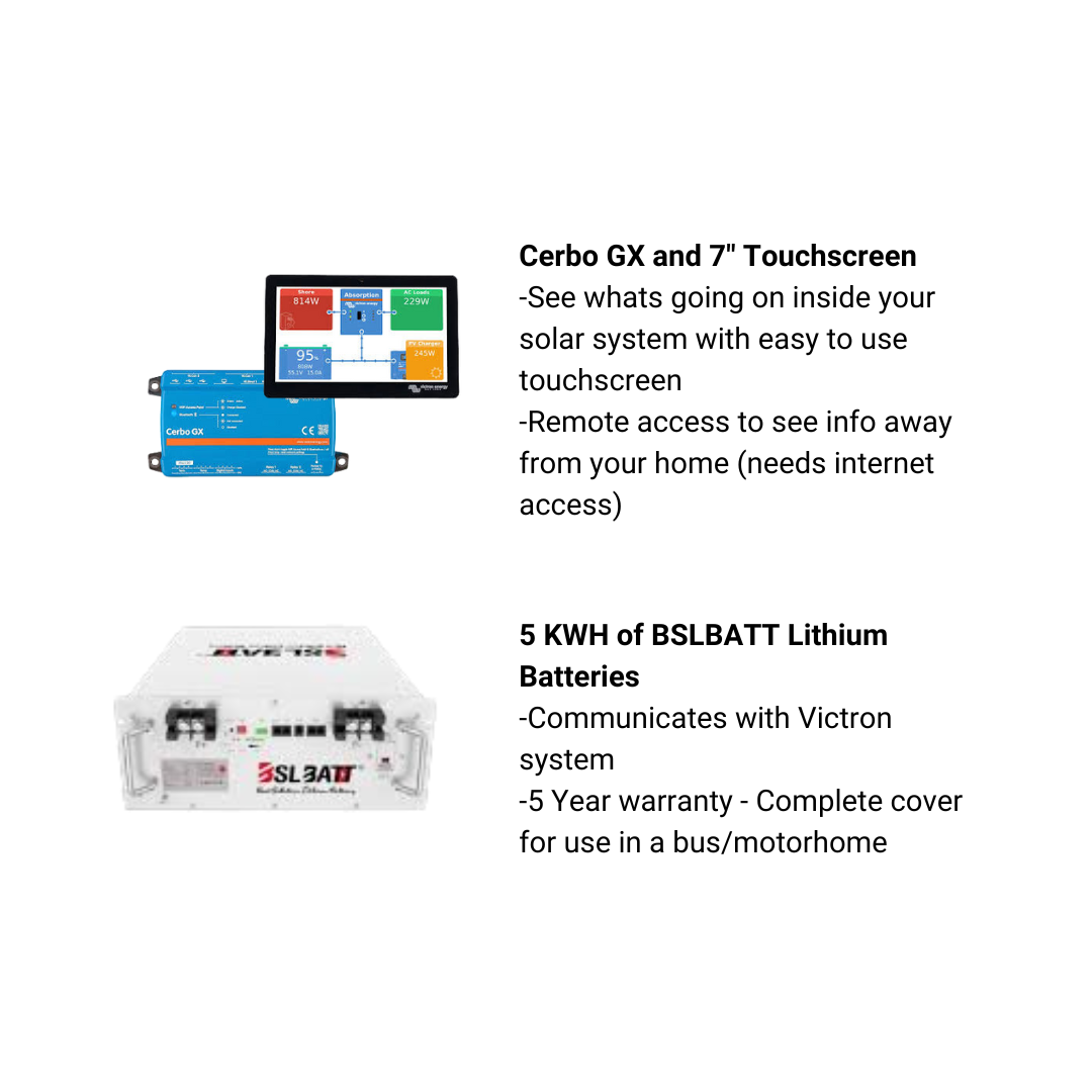 48V Large Bus - 3000VA Budget Kit #80