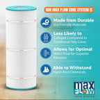 Hurricane C-8610 Replacement Pool Filter Cartridge for Hayward Star-Clear II C1100 Pleatco PA100 FC-1290
