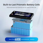 48V 50Ah Smart Lithium Iron Phosphate Battery w/Self-heating | Core Series
