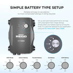 Refurbished REGO 12V 60A MPPT Solar Charge Controller
