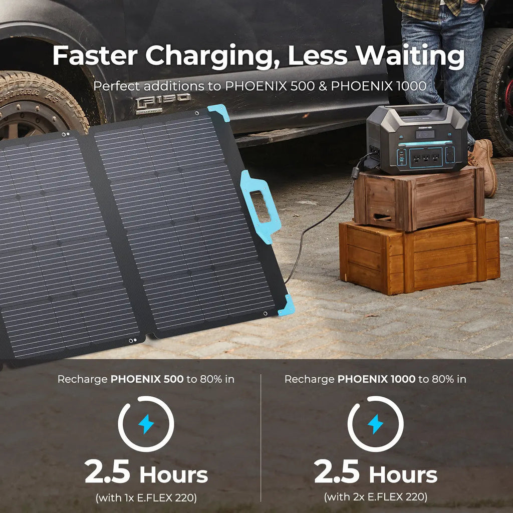 E.Flex 120/220W Portable Solar Panel