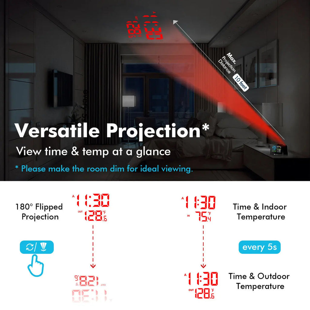 Dr. Prepare Projection Alarm Clock 003 DPWS-OUT003-US