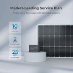100W 12V Solar Panel Kit
