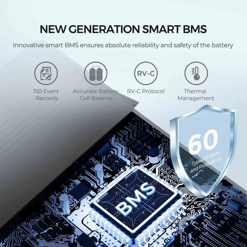 REGO 12V 400Ah LiFePO4 Battery
