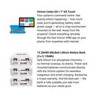 Kit #92 — 48V Shouse & Weekender Off-Grid Kit – 8000VA Budget | Small Off-Grid Home