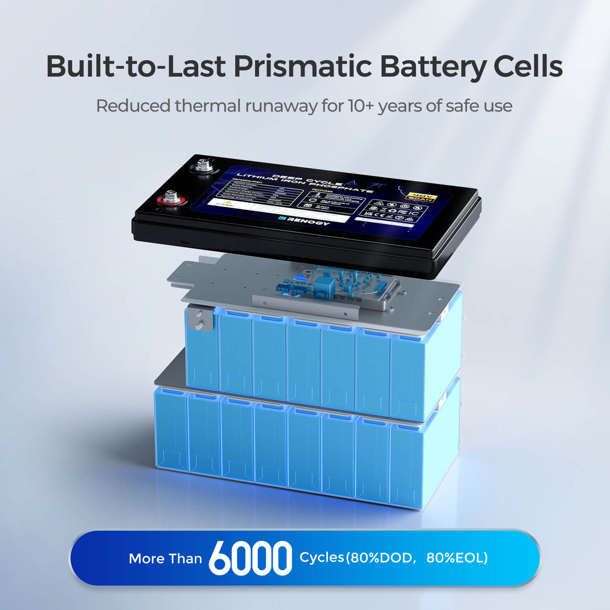 48V Premium Backup System – 50Ah Self-Heating LiFePO4 Battery & 3500W Pure Sine Wave Solar Inverter Charger