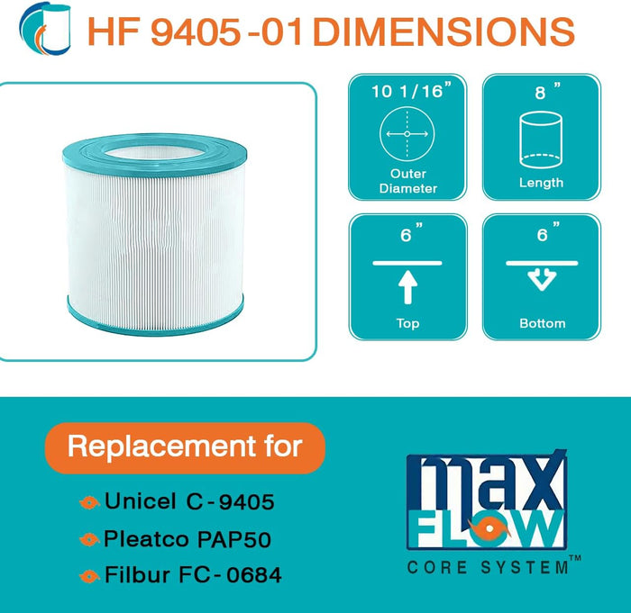 Hurricane C-9405 Replacement Pool Filter Cartridge for Pentair Clean & Clear 50 Predator 50 PAP50 FC-0684