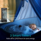 Dr.Prepare Dual Oscillating Tower Fan