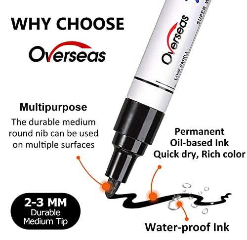 Overseas Green Paint Pens Permanent Markers, 2 Oil Based Paint Makrers - color: Green#