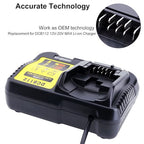 Biswaye DCB112 DCB115 20V Max Charger Charges All DCB201 DCB204 DCB606 DCB609 DCB207 DCB206 DCB203 DCB200 DCB120 DCB127 12V Max, 20V Max and 60V Max Li-Ion Cordless Tool Battery Packs