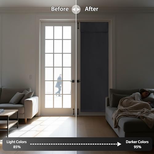 RYB HOME Blackout Door Window Curtain, Tie up Shades, W34 x L40, Grey - color: Grey, size: 34"W x 40"L (Pack of 1)