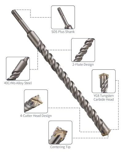 3/4 Inch x 12 Inch SDS Plus Rotary Hammer Drill Bit, Firecore Tungsten Carbide Long Drill Bits for Concrete Masonry Ceramic Tile Cement Walls Brick Rocks Stone, Brocas para Concreto - size: 3/4 in.