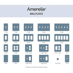 AmerTac 4040TTTDW Wall Plate, white - color: Distressed White, size: 3 Toggle