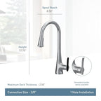 Open Box - Moen S7235 - Kitchen Faucet