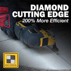 TOLESA Diamond Oscillating Saw Blades, Segment Swing for Grout, 3-Pack - size: 3 PCS Diamond