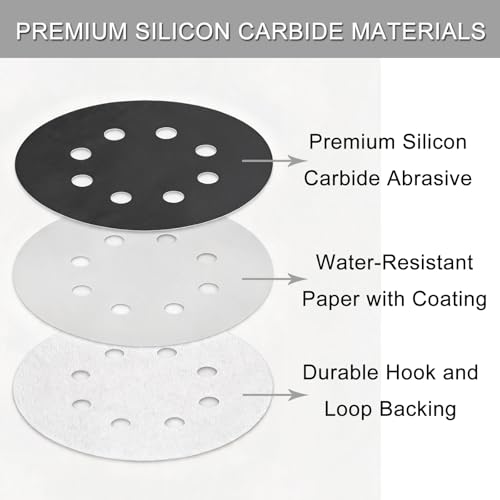 100Pcs 5 Inch Sanding Discs Hook & Loop 8-Hole Wet Dry Sandpaper 1000 Grit - style: 100Pcs 1000 Grit