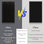 ENERLITES Blank Metal Wall Plate, 1-Gang, 10 PACK, Black Matte - color: Black Matte, size: 1 Gang - Standard
